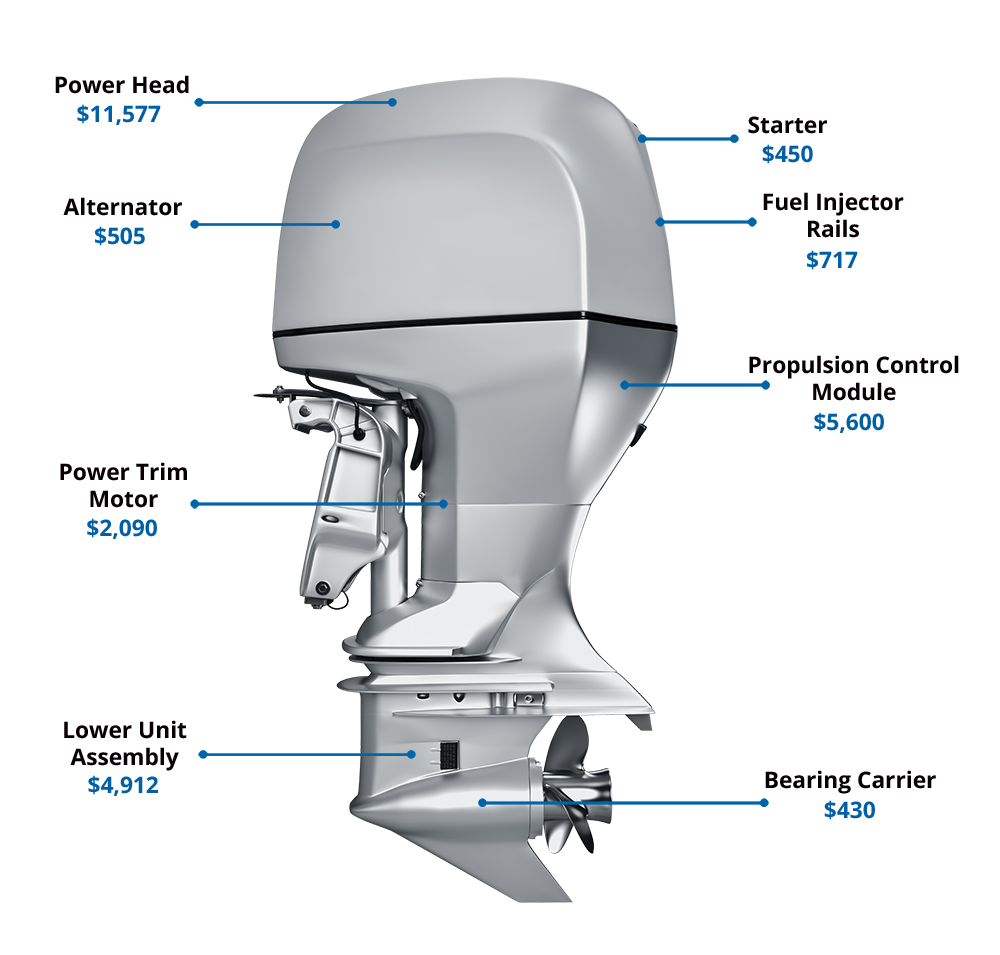 Sea Safe Engine Graphic